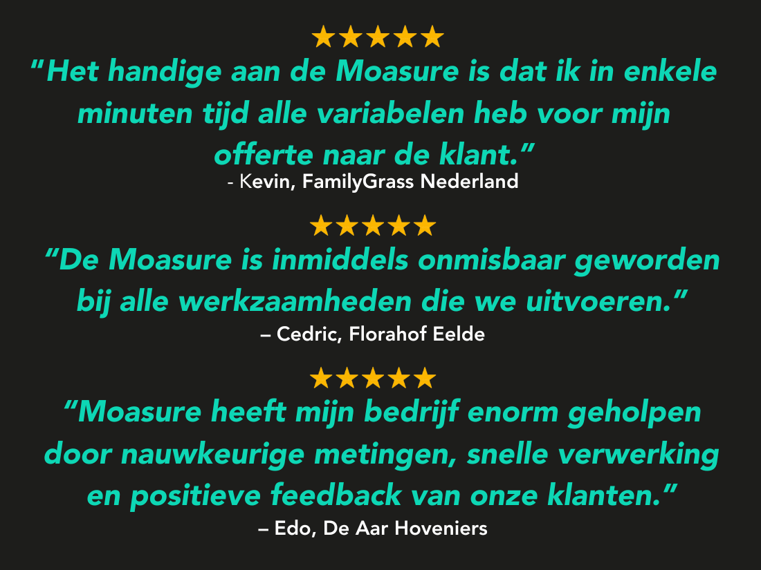 Moasure® 2 PRO