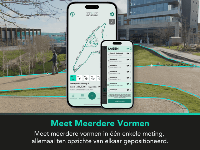 Moasure® 2 PRO