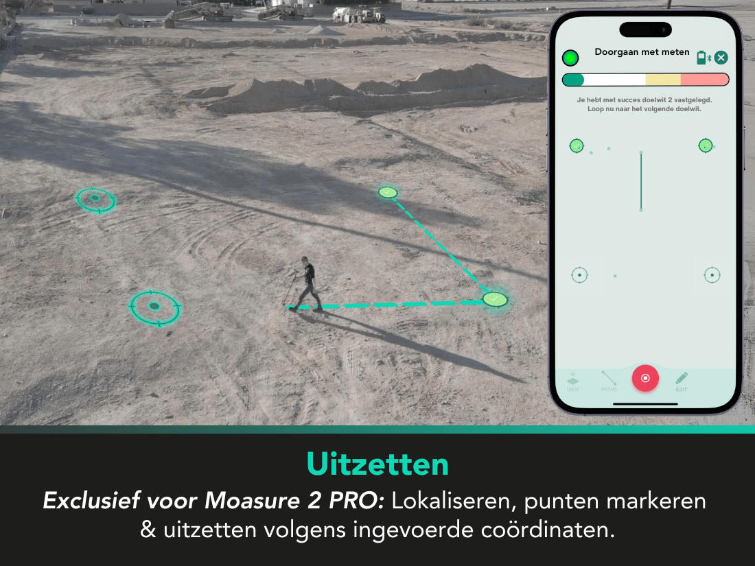 Moasure® 2 PRO